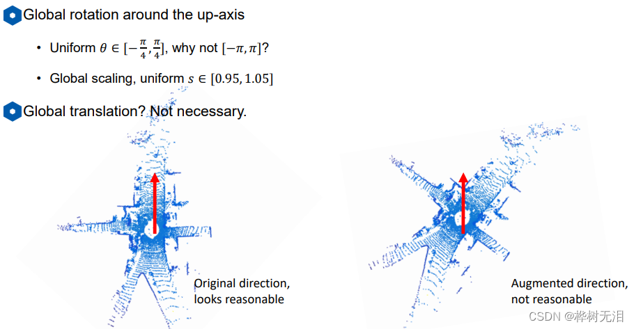3D point cloud course (VI) -- 3D target detection