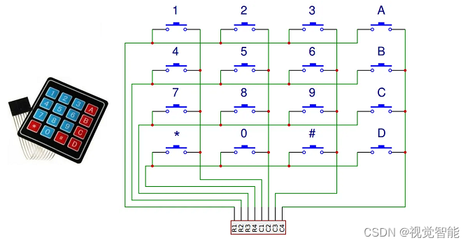 STM32F1与STM32CubeIDE编程实例-矩阵键盘驱动