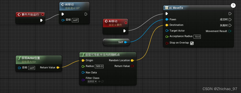 UE4 蓝图实现AI随机移动