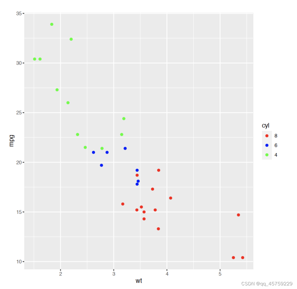  Insert picture description here 