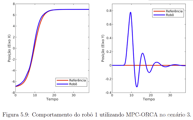  Insert picture description here 