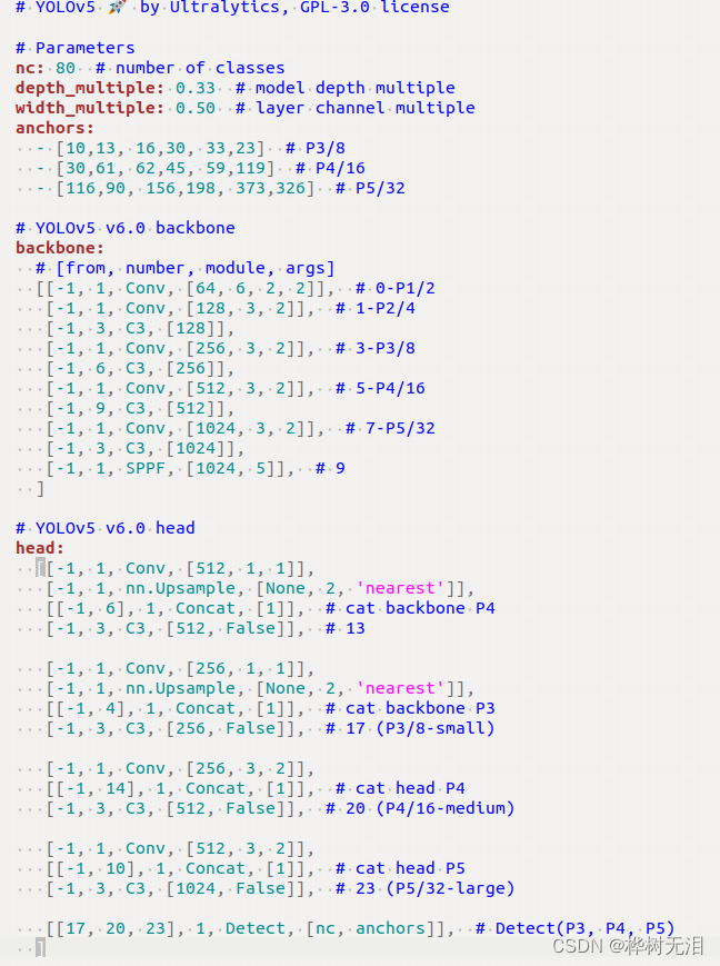 YOLOV5 study notes (2) - environment installation + operation + training