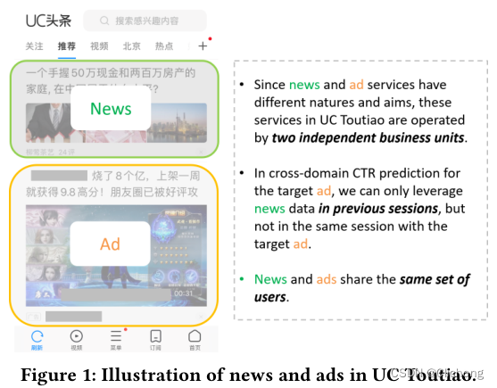  Insert picture description here 