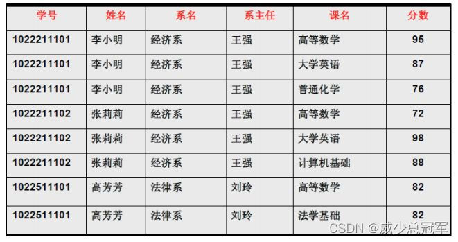 insert image description here