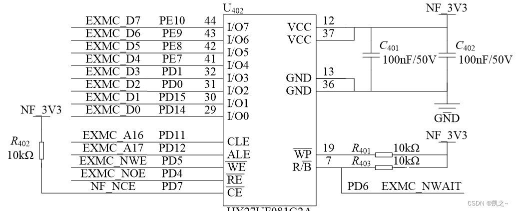 GD32学习笔记（3）NAND Flash管理