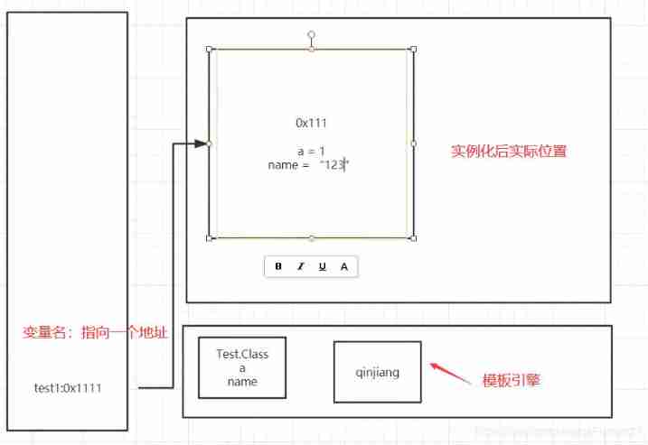 JVM details