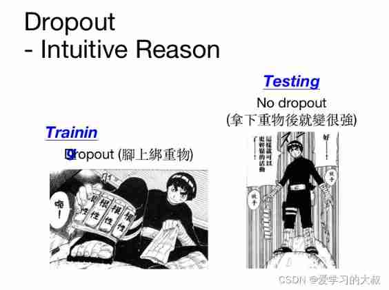  Insert picture description here 