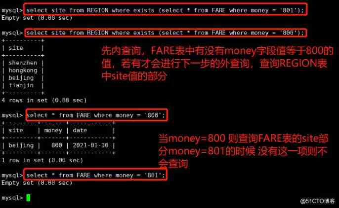 MySQL database SQL High level use of statements （ One ）_ Table name _33