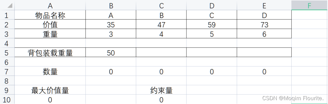 Excel做题记录——整数规划优化模型