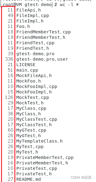 Shell script quickly counts the number of lines of project code