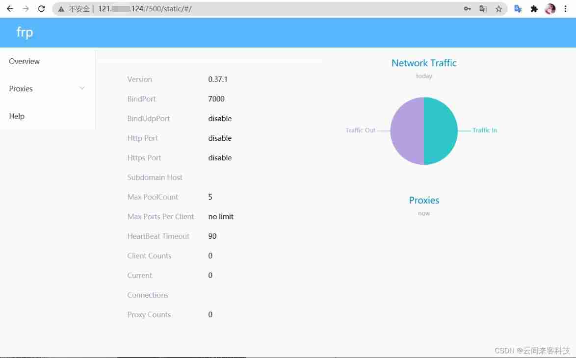 Intranet penetrating FRP: hidden communication tunnel technology