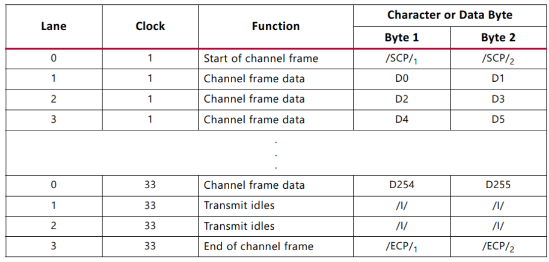 image-20220602105931554