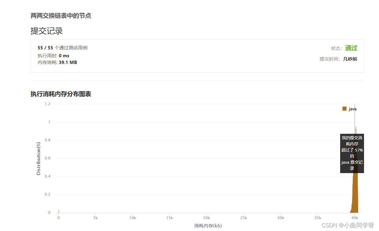  Insert picture description here 