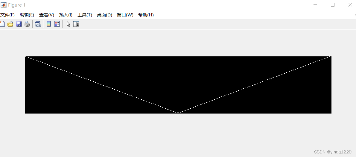 xpm_ memory_ A complete example of using the tdpram primitive