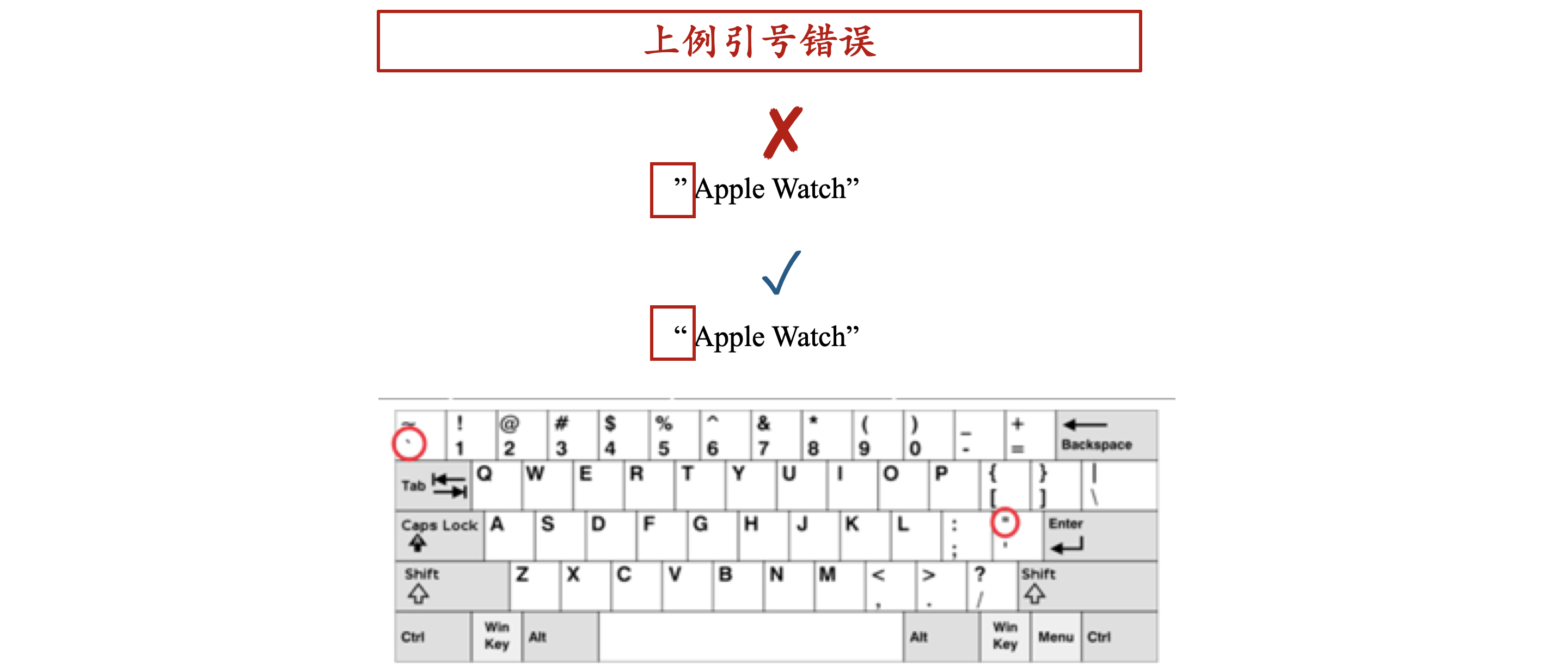 盘点关于发顶会顶刊论文，你需要知道写作上的这些事情！