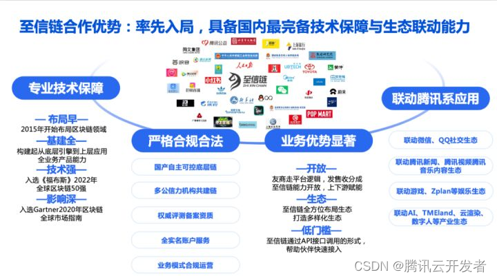 下一个行业风口：NFT 数字藏品，是机遇还是泡沫？