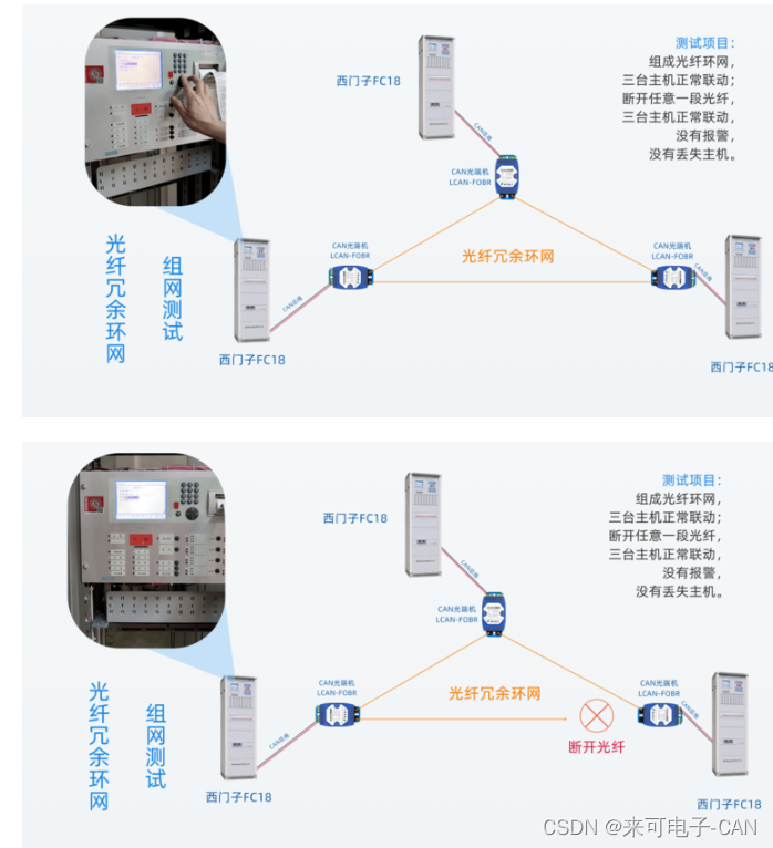 Three Siemens fire-fighting hosts fc18 are equipped with can optical transceiver for optical fiber redundant ring network networking test