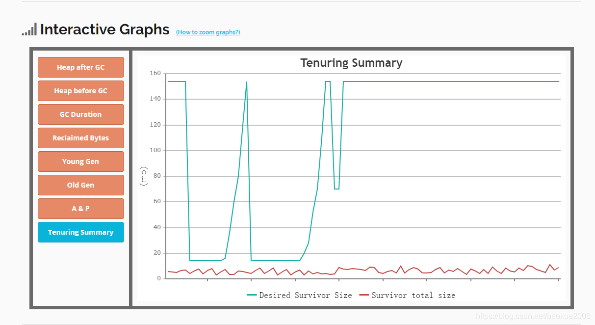 Insert picture description here