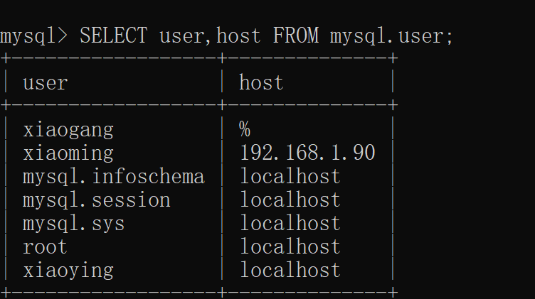 The database has the problem of user changing password