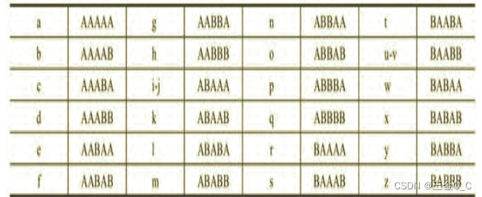 Please add a picture description