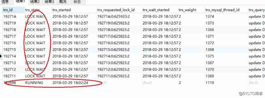  Deadlock problems encountered in the project Lock wait timeout exceeded try restarting transaction_mysql_02