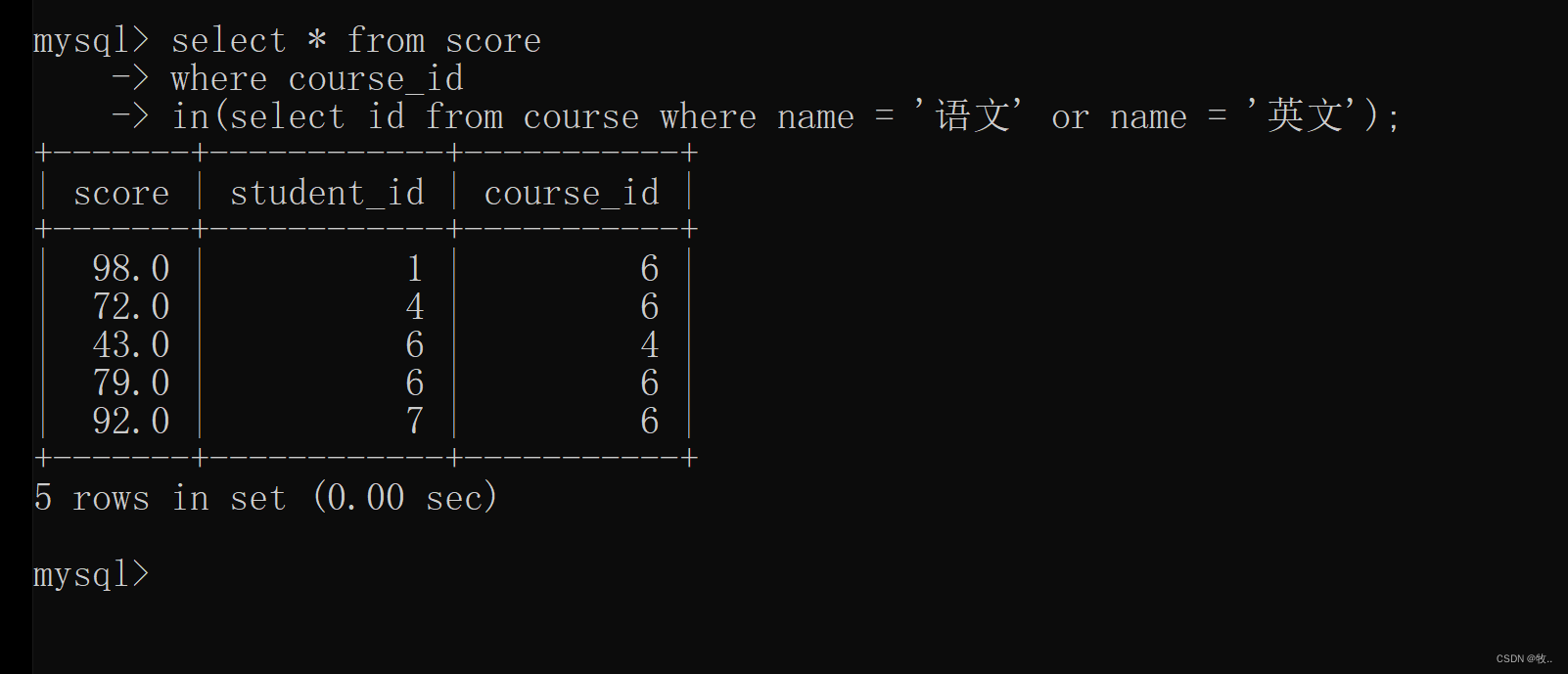 MySQL (6)