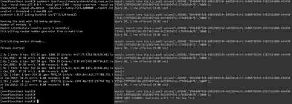 Fault analysis | MySQL: unique key constraint failure