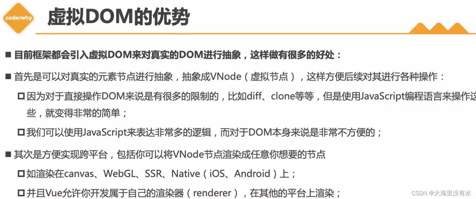 DOM render mount patch responsive system