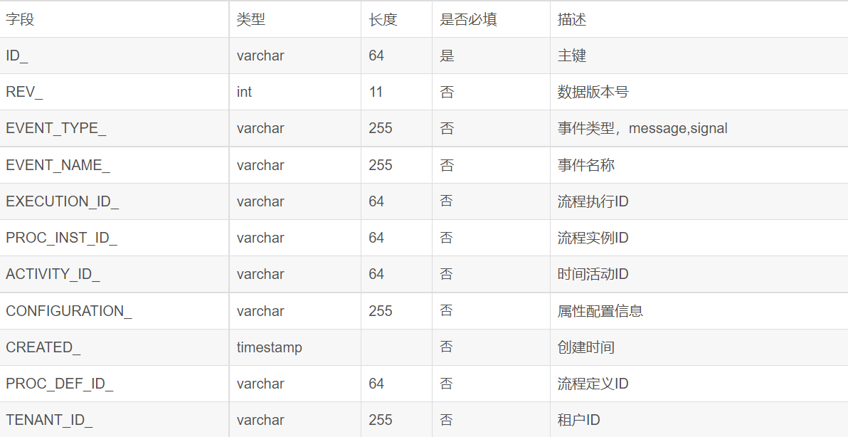 Insert picture description here