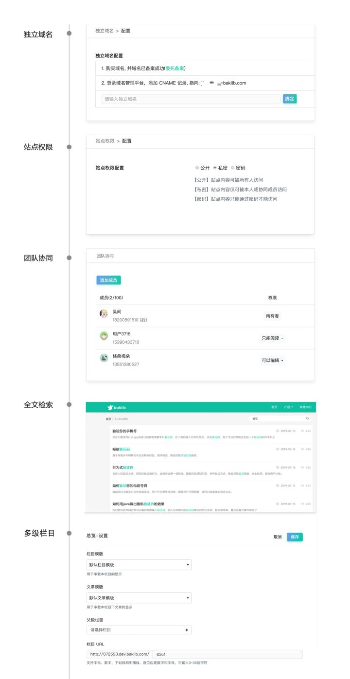 Why do enterprises need the ability of enterprise knowledge management?
