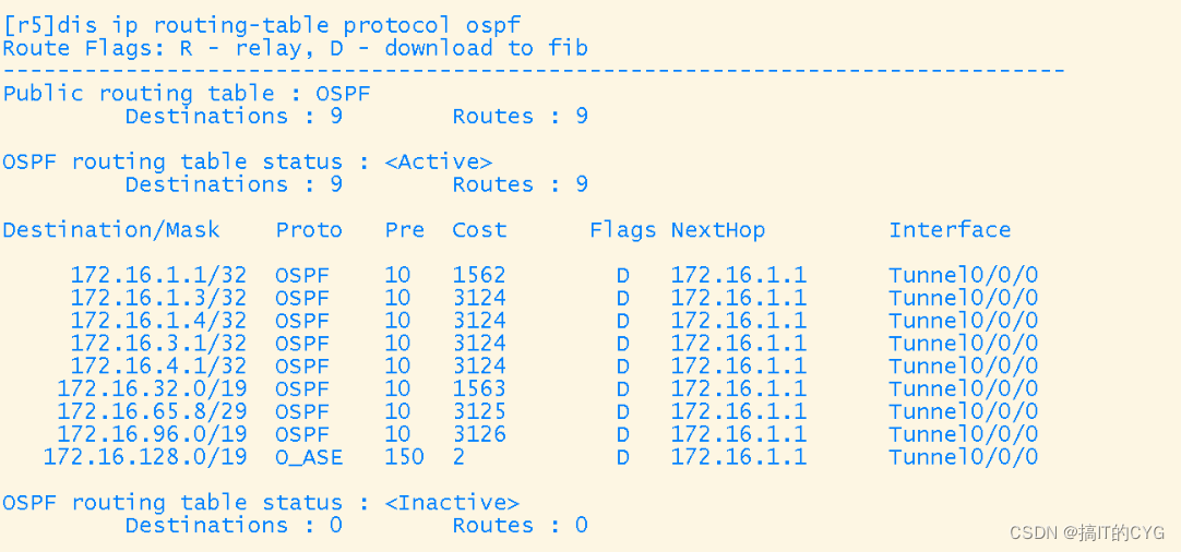 Hcip - OSPF comprehensive experiment