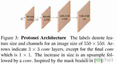  Insert picture description here 