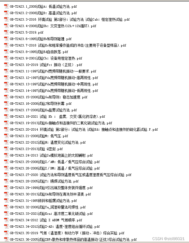 GB/T-2423. XX environmental test documents, including the latest documents