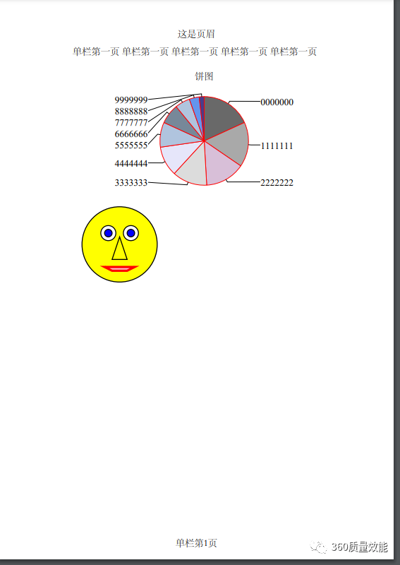 使用 ReportLab 绘制 PDF