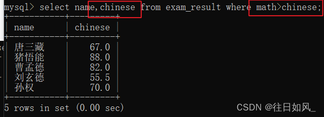  Insert picture description here 
