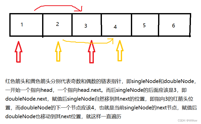 Insert picture description here