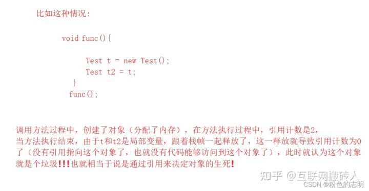 Talking about JVM (frequent interview)