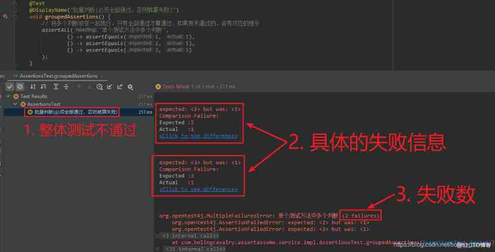 Yyds dry goods inventory junit5 learning 3: assertions class