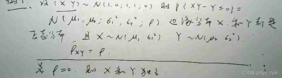  Insert picture description here 