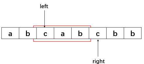  Insert picture description here 