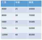 Linear programming matlab