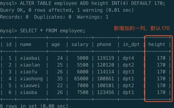 从零开始学 MySQL —数据库和数据表操作