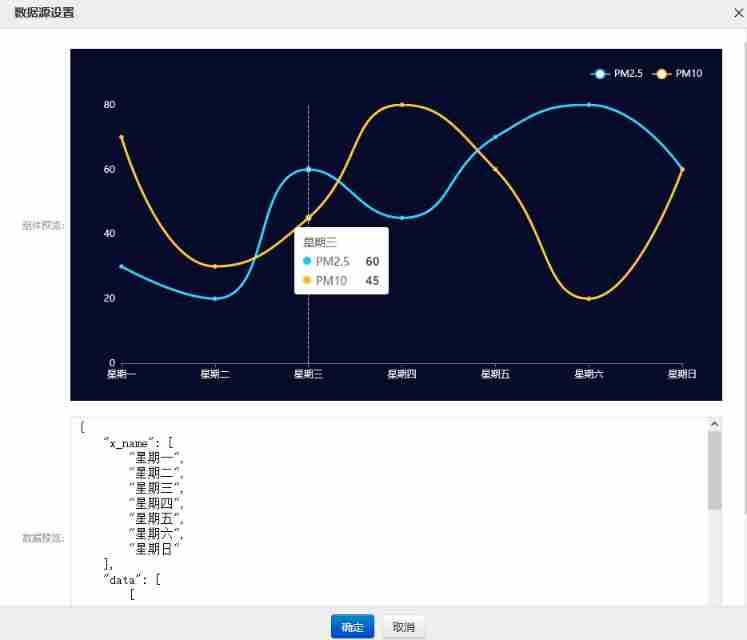 Component introduction - large screen cloud minimalist user manual
