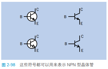 2-98 这些符号都可以用来表示 NPN 型晶体管