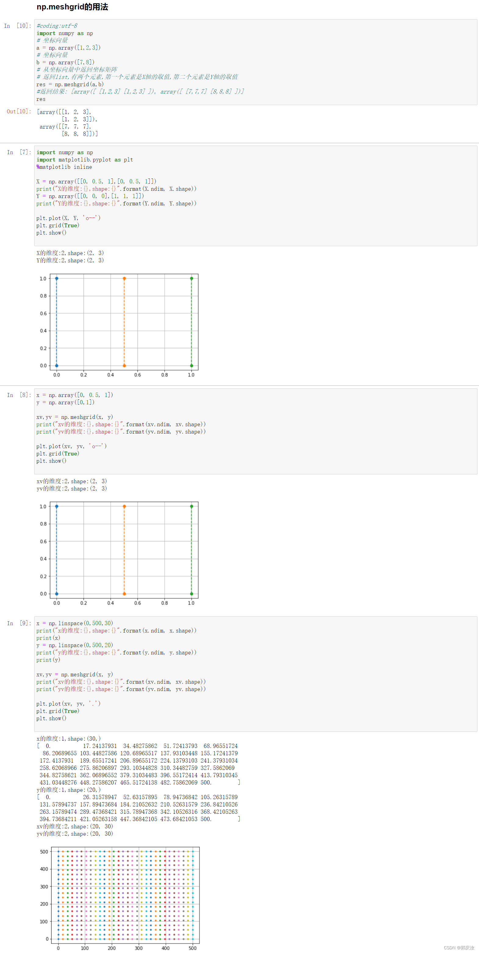 The meshgrid() function in numpy