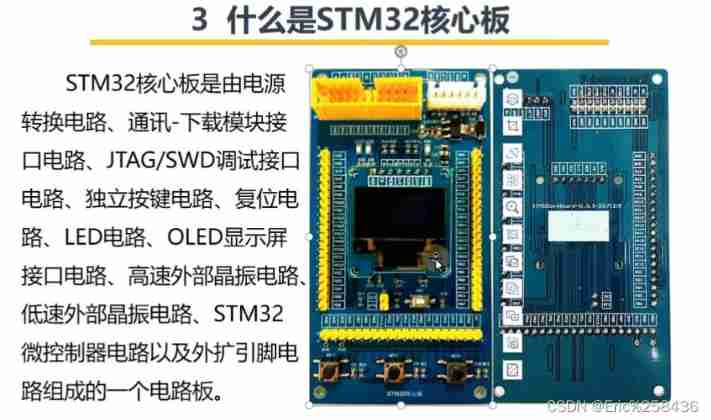 32 Core board 