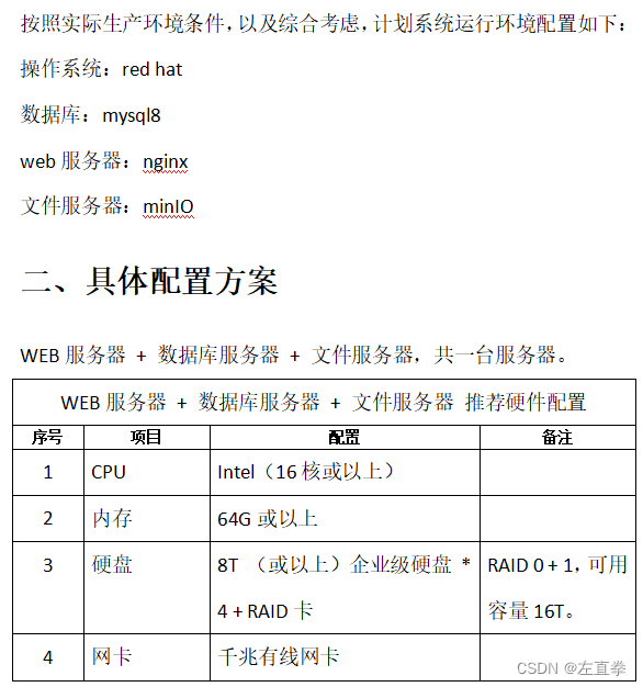 一个文件管理系统的软硬件配置清单