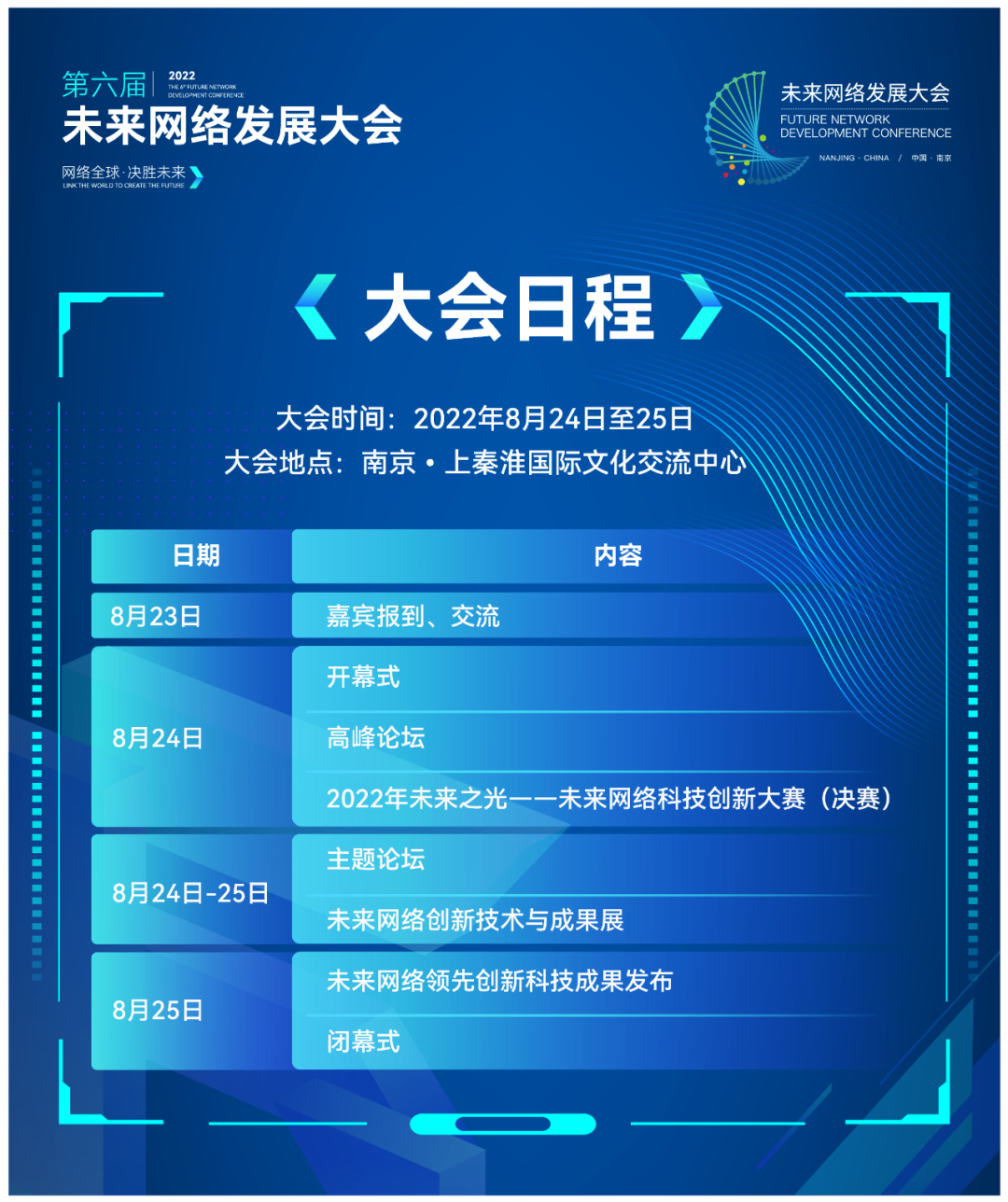 第六届未来网络发展大会，即将开幕！