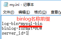 MYSQL误删数据恢复