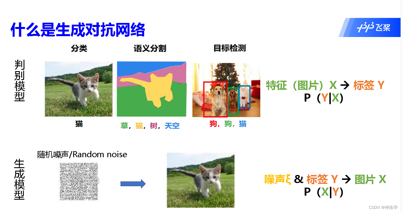 Insert picture description here